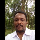 Aravind Ummannoor Profile